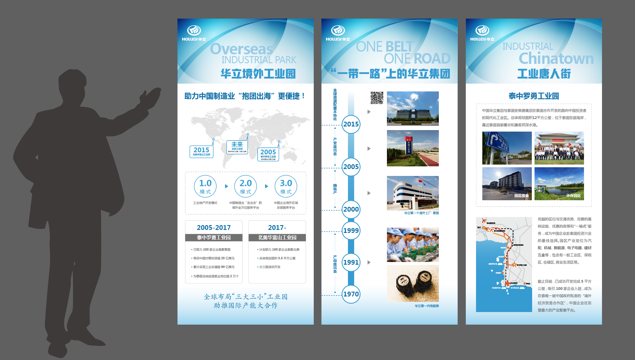 华立集团富华山招标项目展板