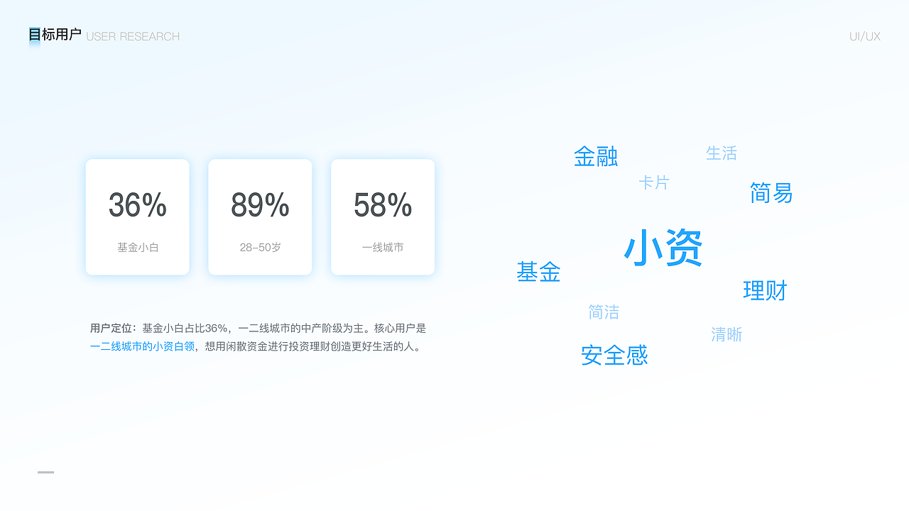 近期工作作品整合（图ZMjg4ODcxMjI0） - APP界面 - 站酷设计师房东不让养狗原创素材 - 站酷ZCOOL