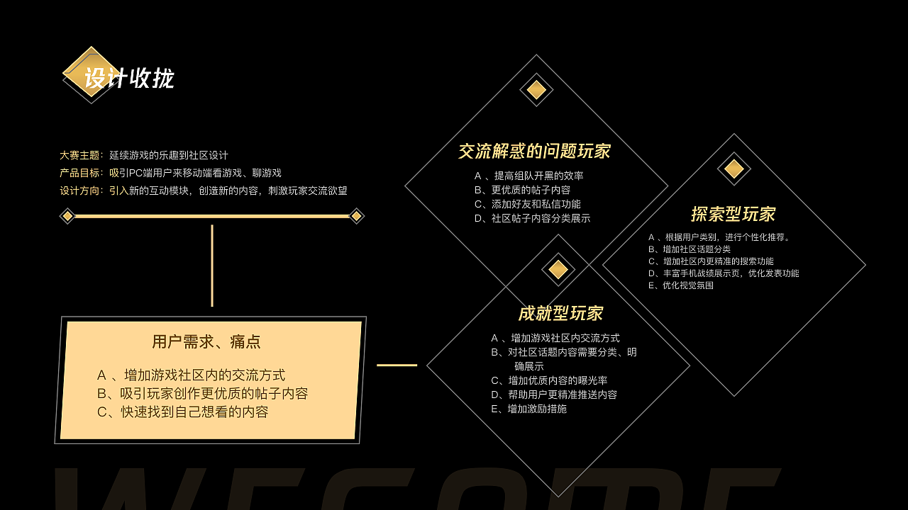 掌上wagame---LOL社区体验设计升级