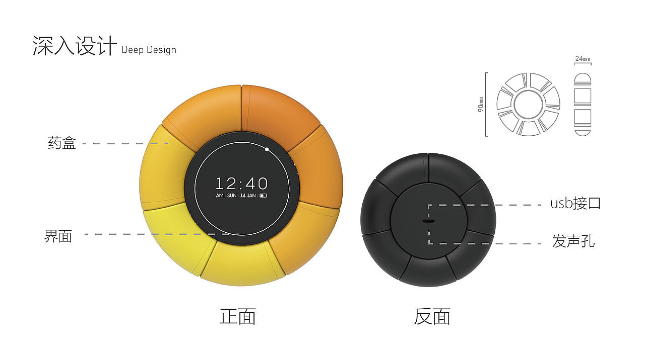 REBORN-抑郁症药盒