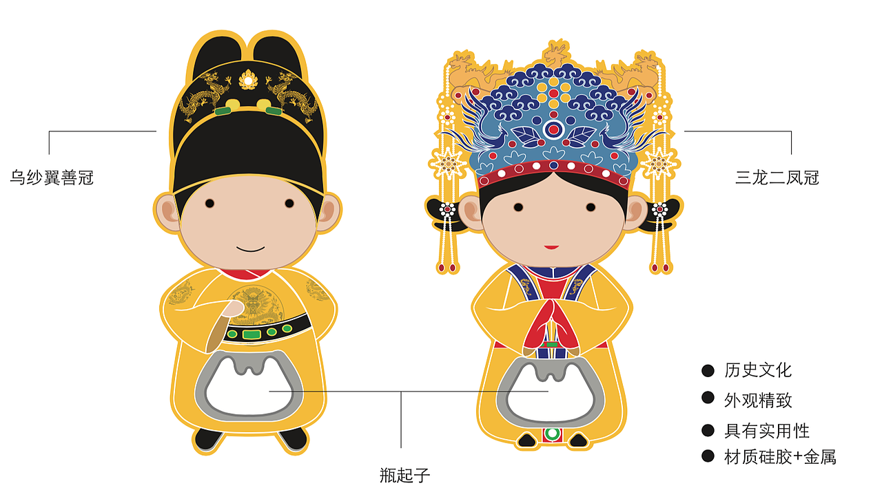 皇帝皇后冰箱贴起瓶器（图ZMTQ5MjY3NTg0） - 其他平面 - 站酷设计师ANWAY1990原创素材 - 站酷ZCOOL