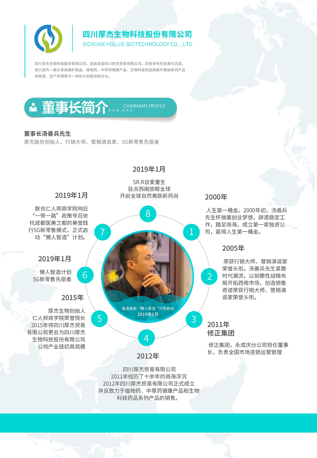 智造美颜公司的展板设计