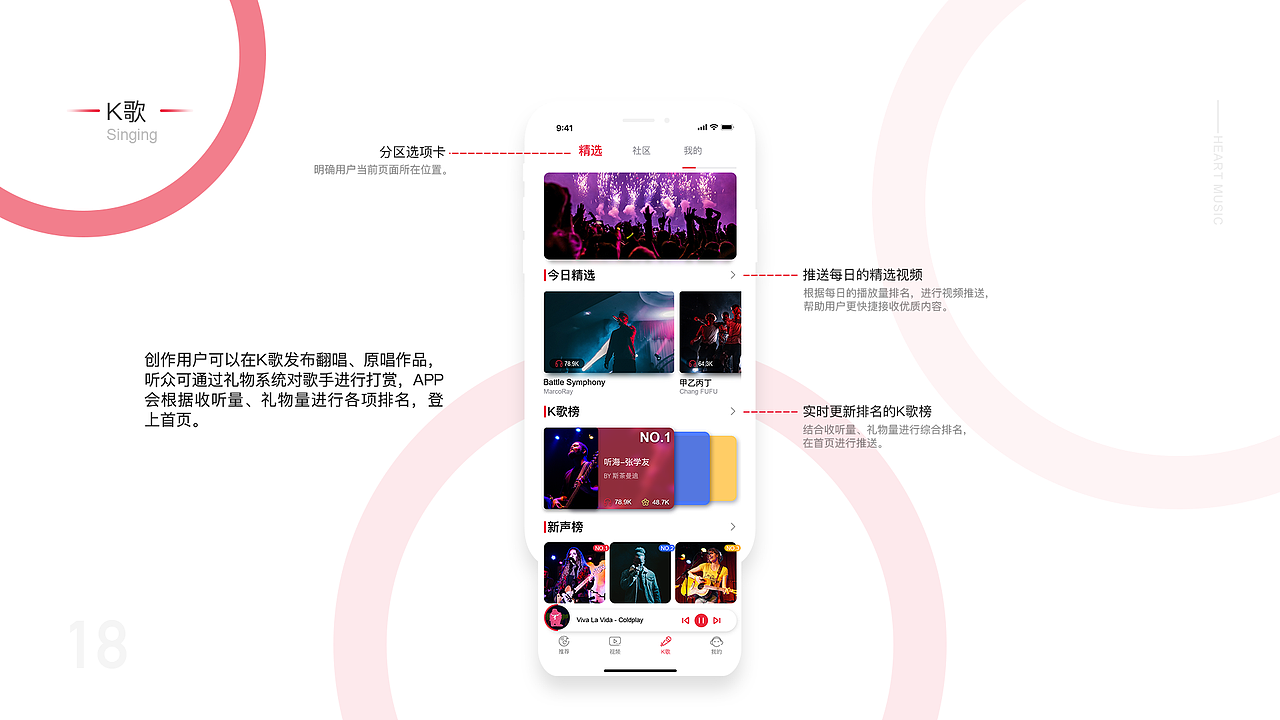 2019-2020 个人作品集