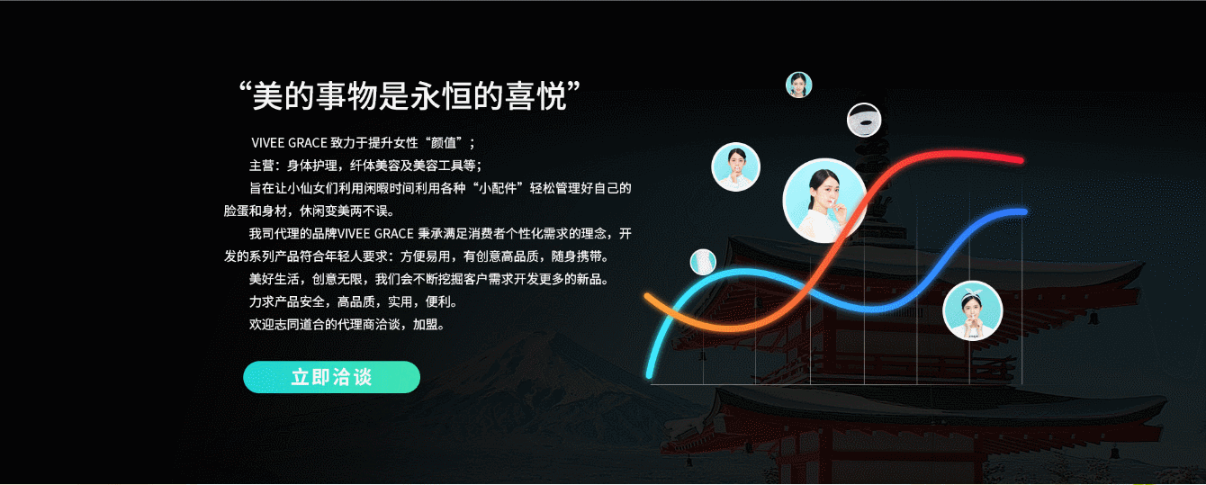 电商视觉全案设计 美妆产品