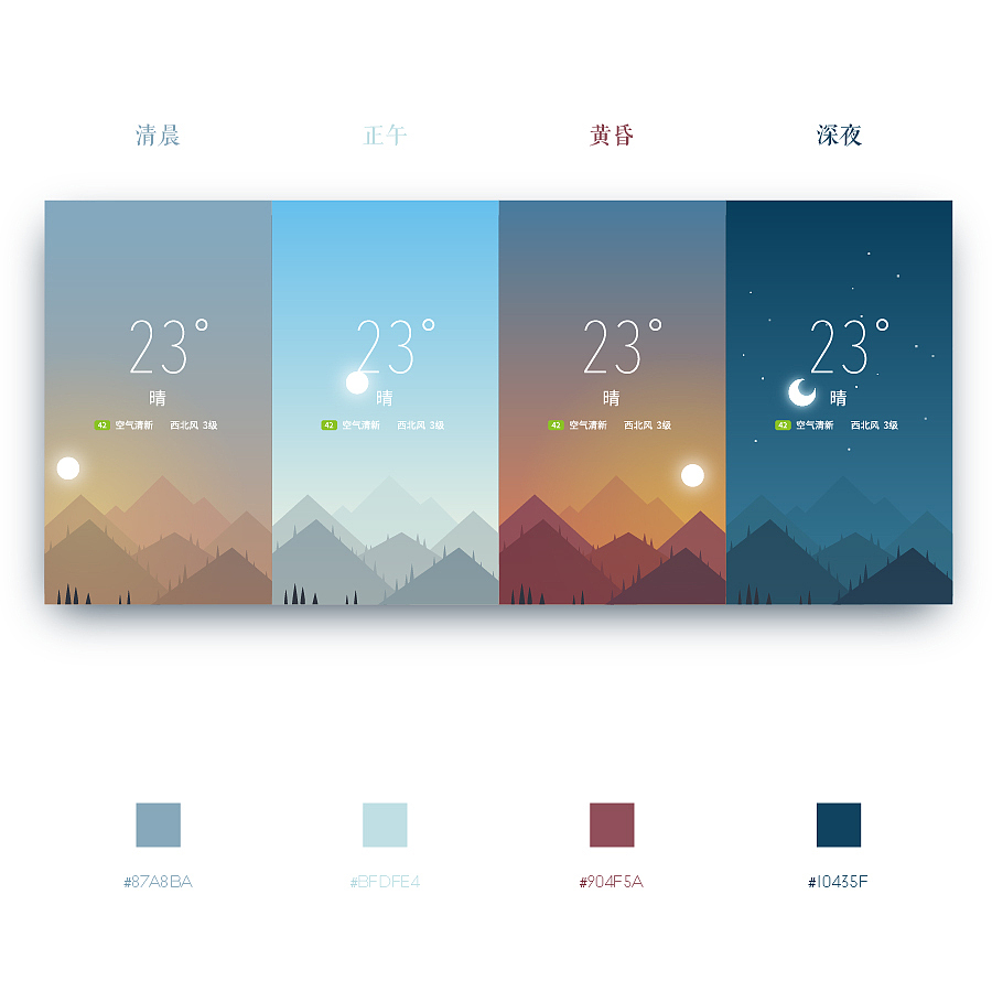 [动效] 昼夜更替 · 天气类APP（图ZNDI5NDY1ODQ=） - APP界面 - 站酷设计师Zustin原创素材 - 站酷ZCOOL