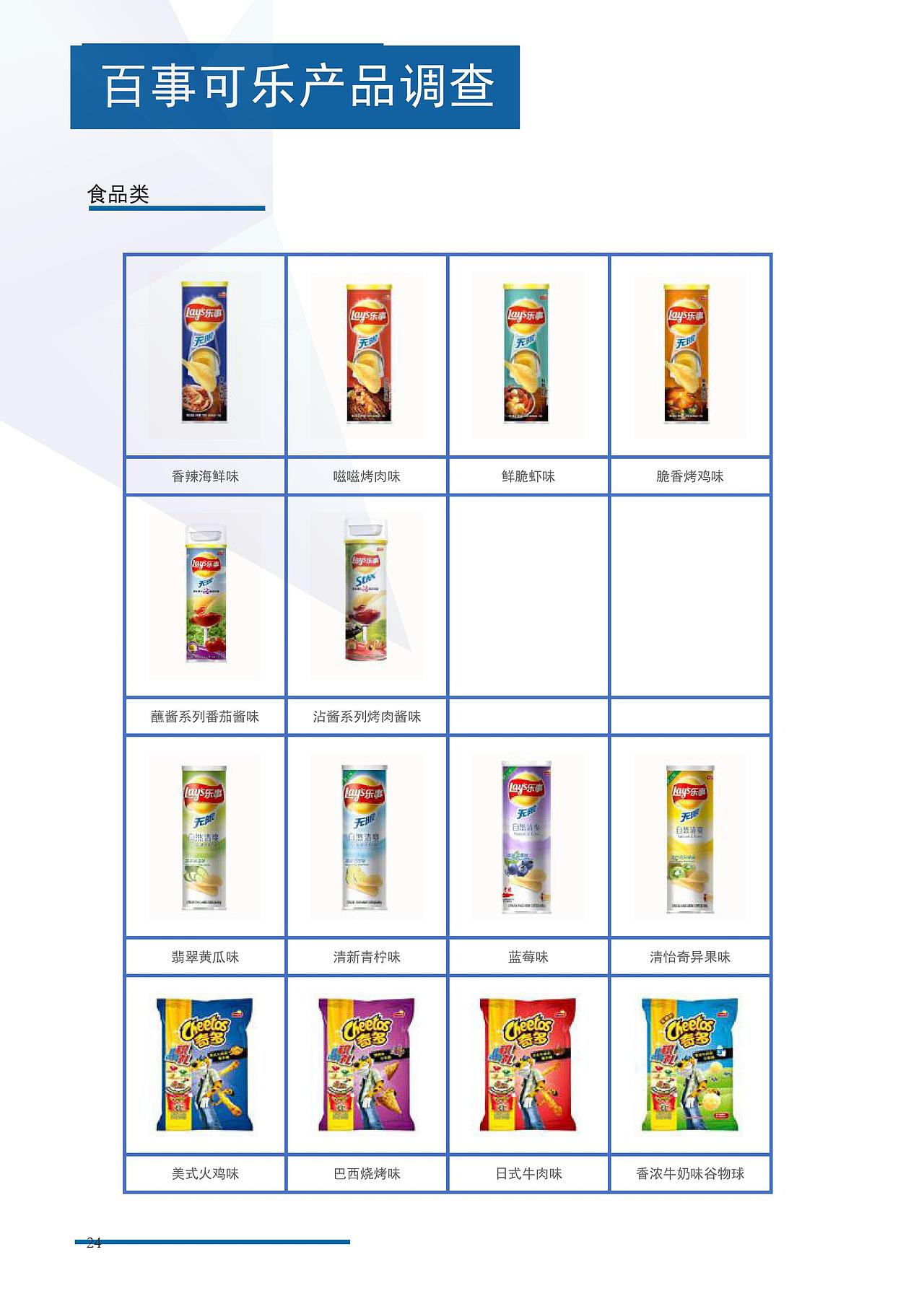 对百事可乐的一次广告调查