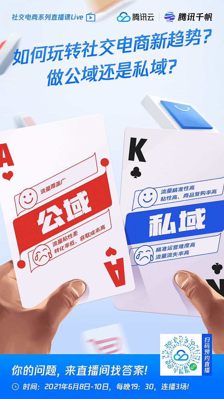 腾讯云电商解决方案海报