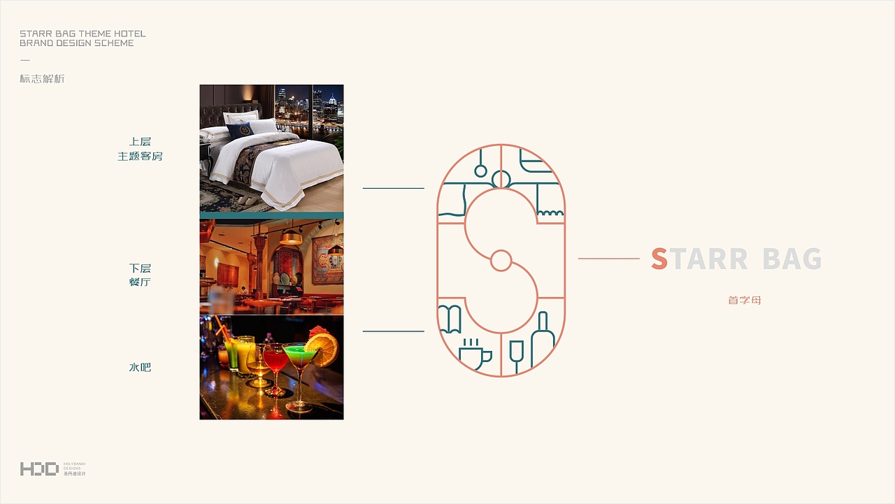 酒店设计|< 斯塔尔巴格 >主题酒店