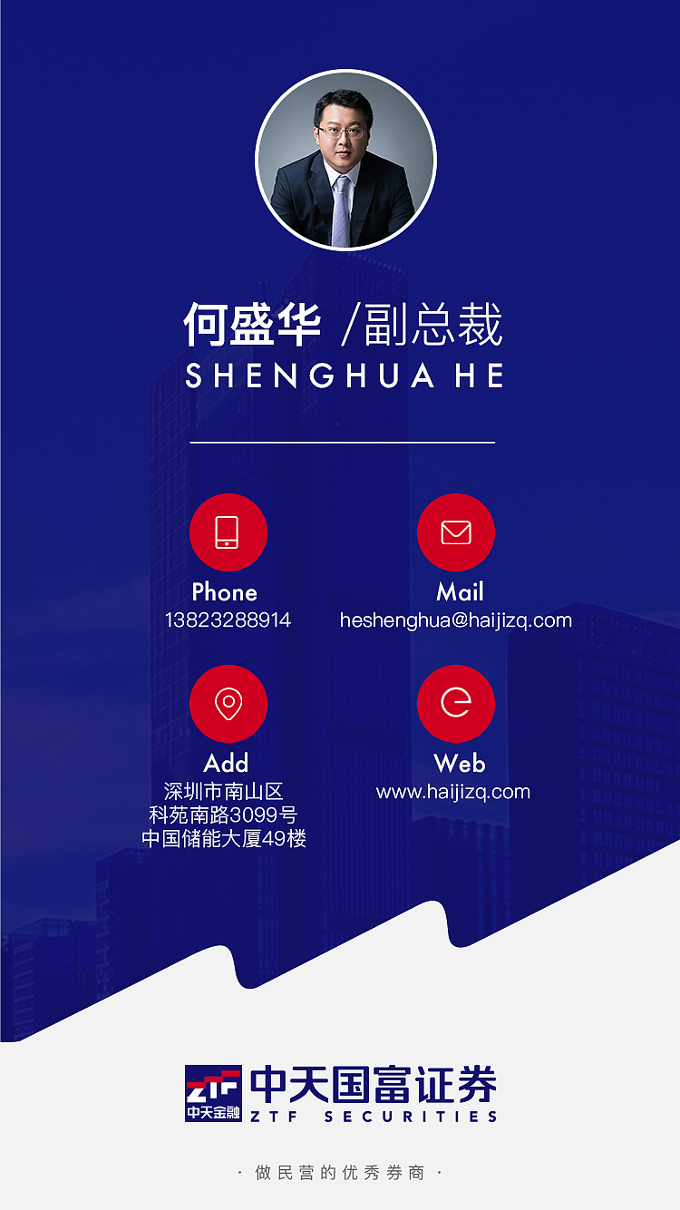 中天国富证券 电子名片（图ZMTE1MzkwODA4） - 移动端网页 - 站酷设计师is_Epic原创素材 - 站酷ZCOOL