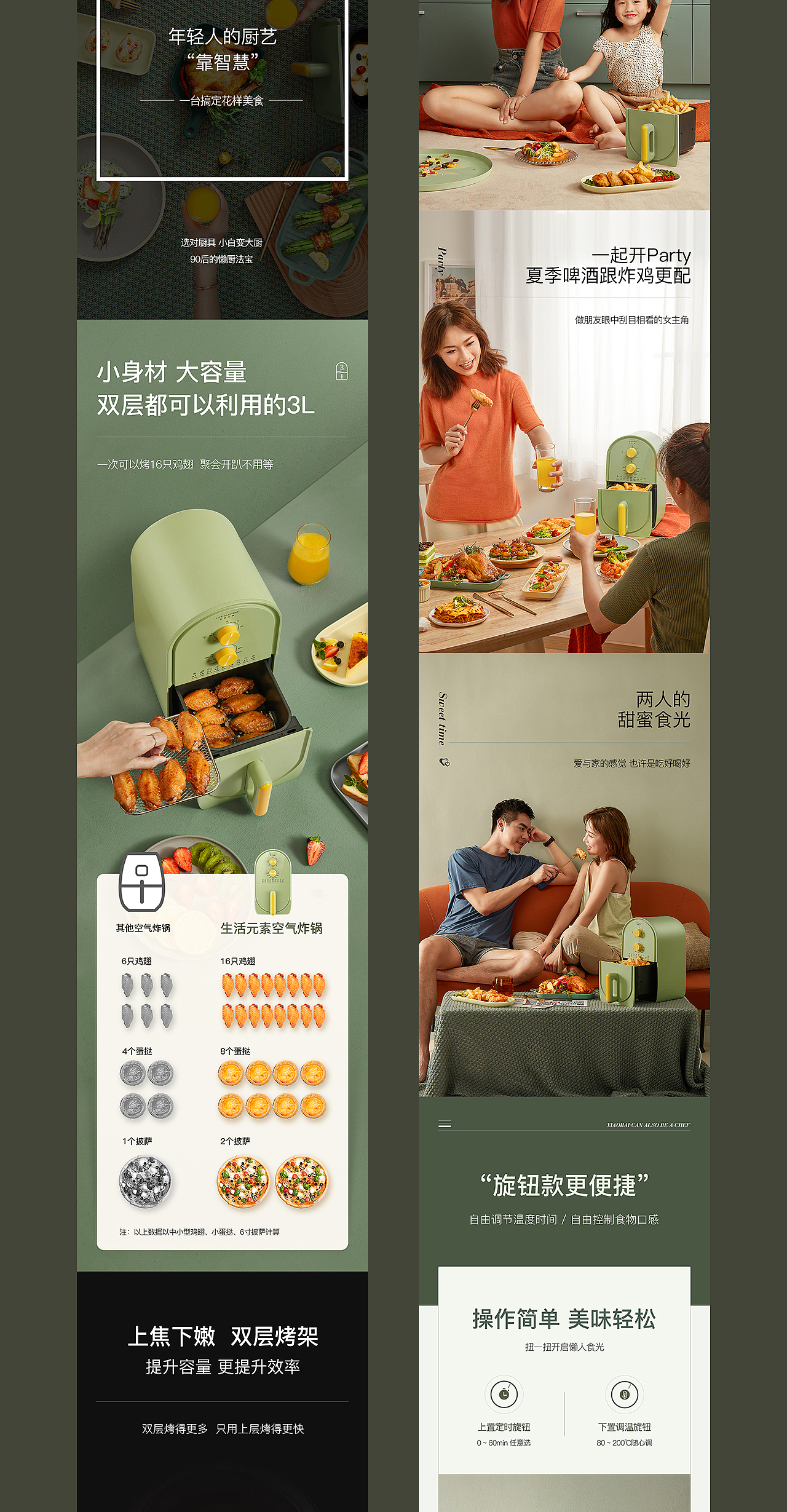 生活元素 X 方米视觉 空气炸锅 | 详情页分享