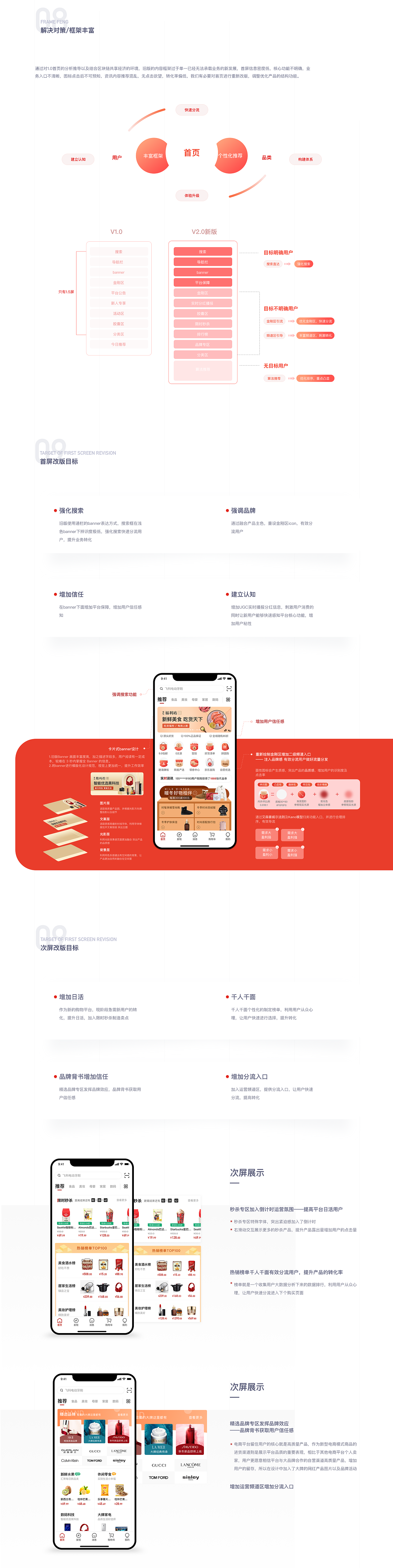 2016-2019部分作品集