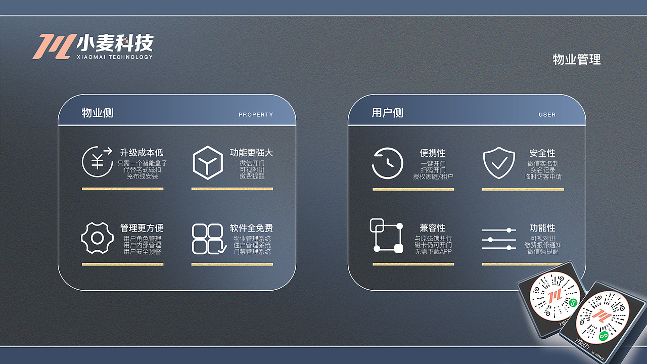 智能盒子（图ZMzQzMDUzNjg4） - 书籍/画册 - 站酷设计师tigerto原创素材 - 站酷ZCOOL