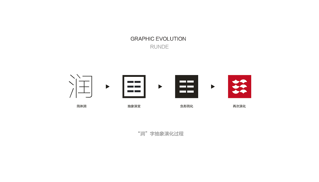 2019品牌设计选集