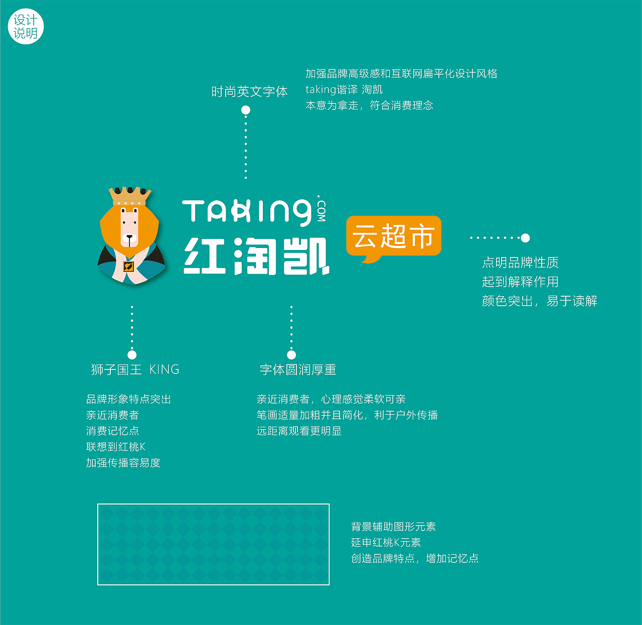 红淘凯超市品牌设计（图ZMTY3NTQ1MDE2） - 品牌 - 站酷设计师萧恺原创素材 - 站酷ZCOOL