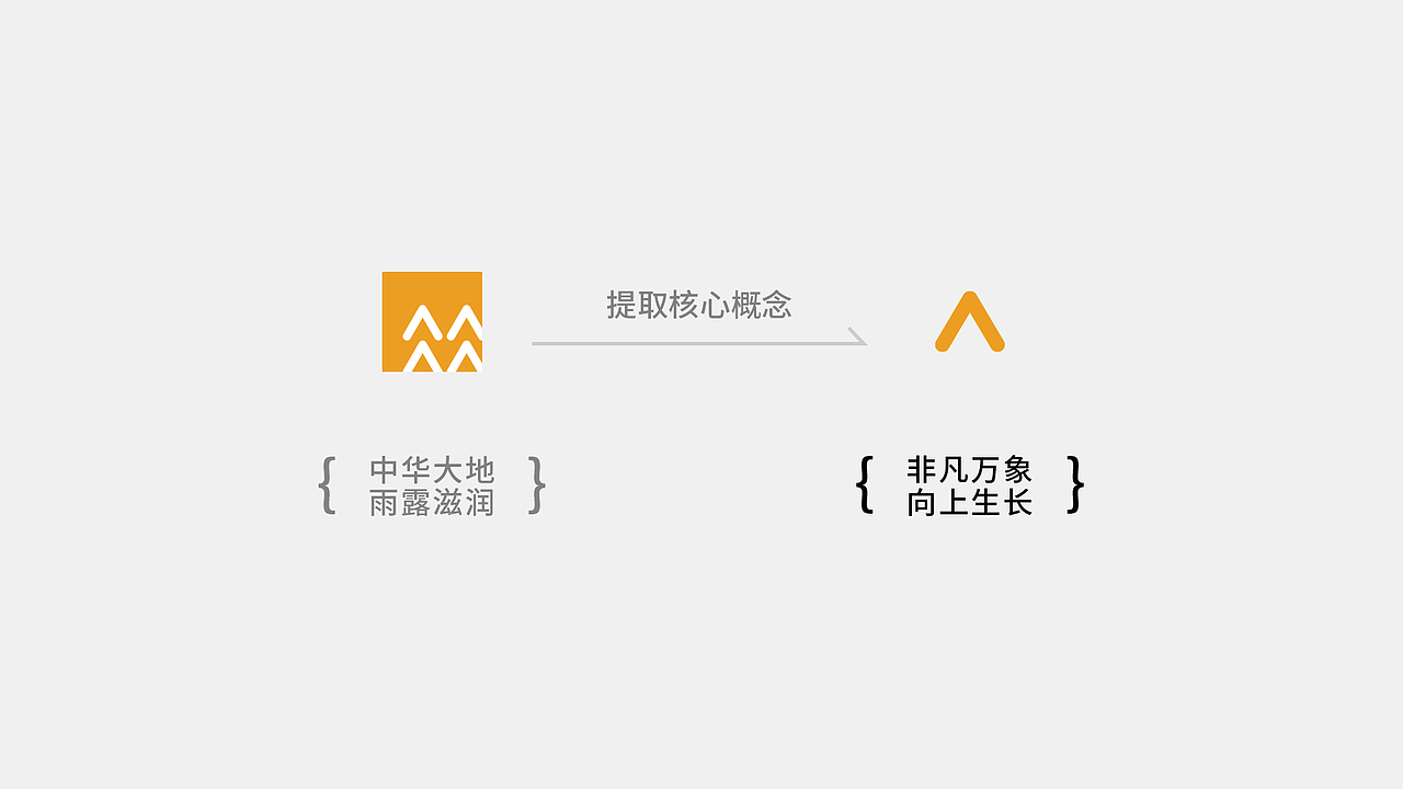 非凡万象，向上生长（图ZMzI1Njg3NTI4） - IP形象 - 站酷设计师不雨莫潇潇原创素材 - 站酷ZCOOL