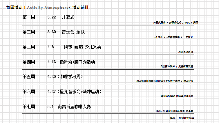 2024万象天地购物中心春季美陈包装及活动铺排方案-95P（图ZMzYzMjE0Mjky） - 文案/策划 - 站酷设计师精英策划圈原创素材 - 站酷ZCOOL