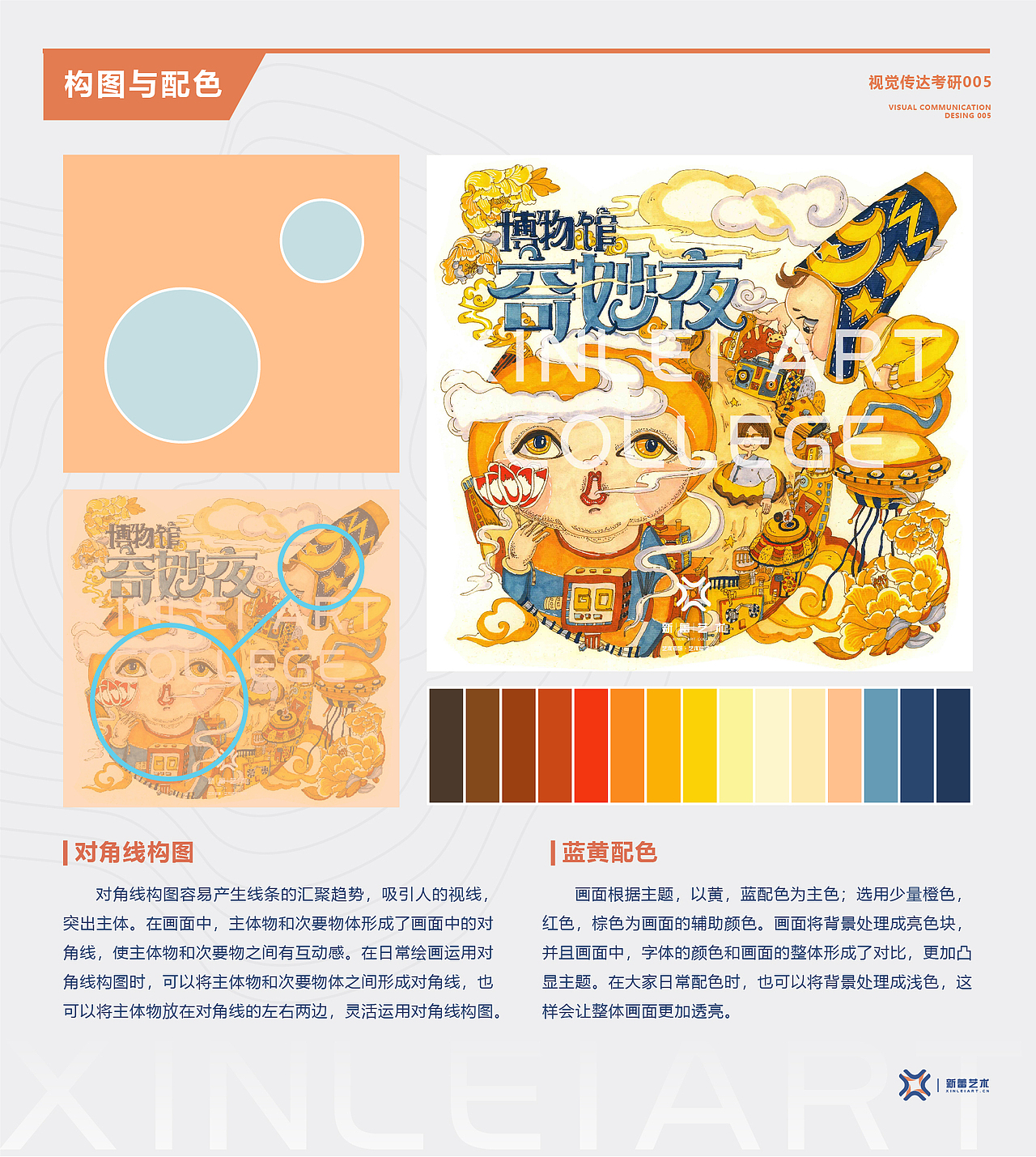 视觉传达设计考研高分手绘设计与分析