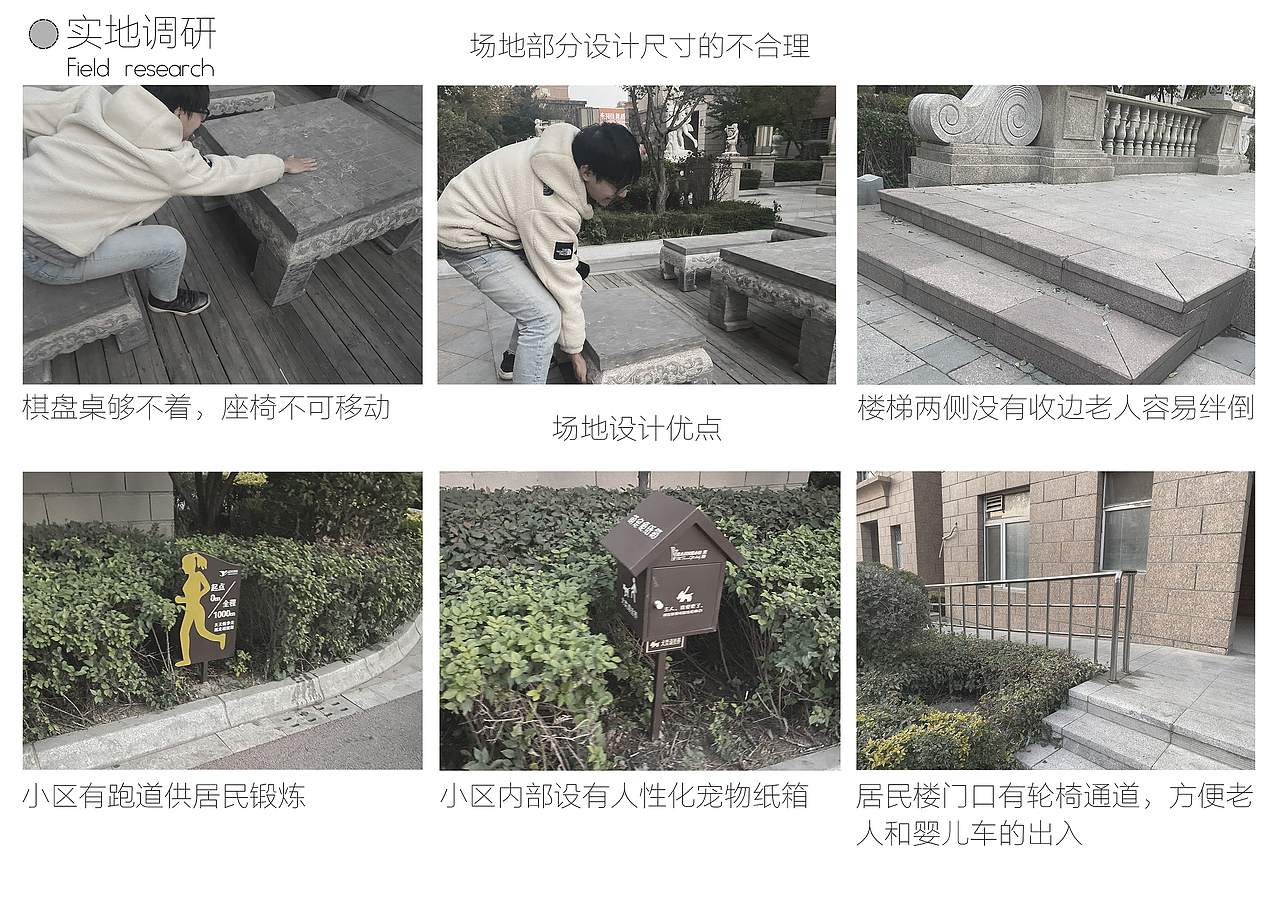 “后时代”工人村生态适老化居住区设计（图ZMzA3MDg5NDE2） - 其他空间 - 站酷设计师沈建筑大王悦康原创素材 - 站酷ZCOOL