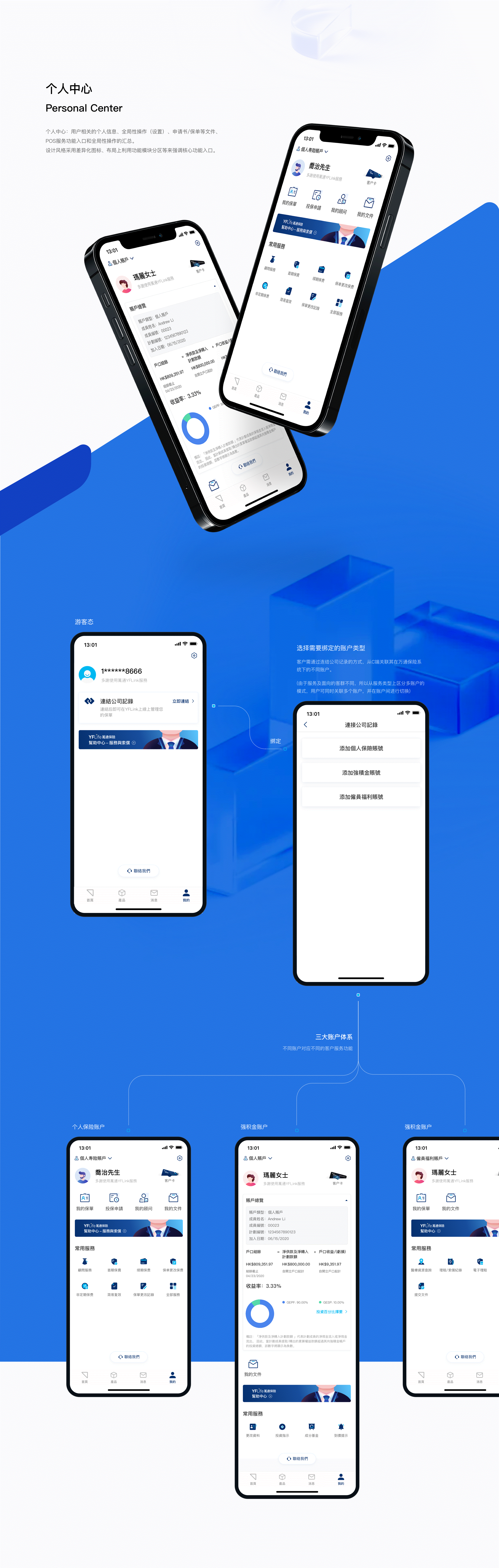 万通保险YFLink APP Design（图ZMjg0OTc0NzAw） - APP界面 - 站酷设计师7V_Kevin原创素材 - 站酷ZCOOL