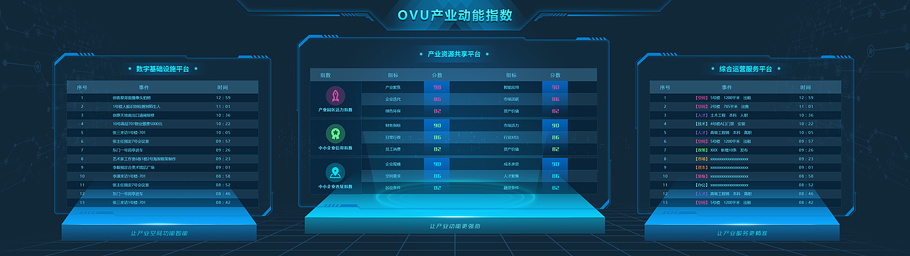 数据可视化作品合集