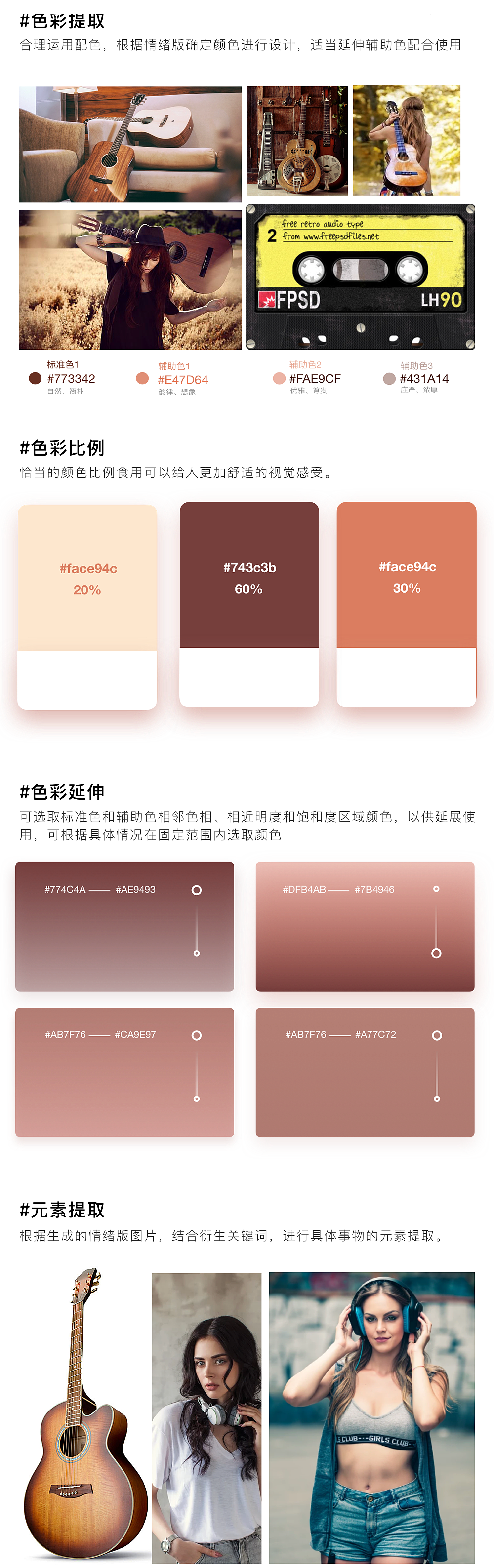 BANNER组件化设计工作总结（图ZMTUwMDU4ODk2） - 运营设计 - 站酷设计师木然公子原创素材 - 站酷ZCOOL