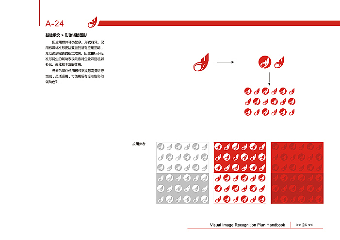 和华千百意购物中心》VI品牌形象设计