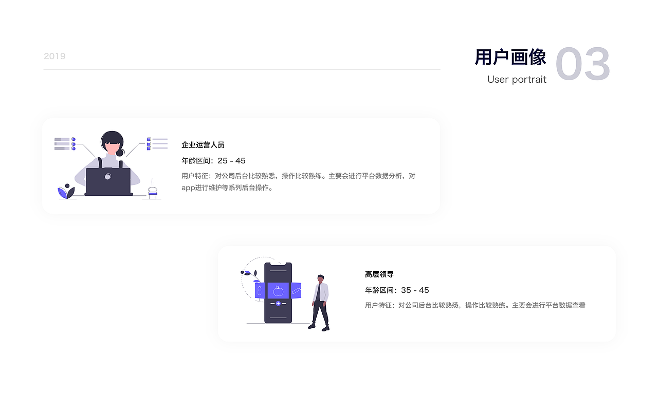 产品-后台管理系统（图ZMTkwMzkxNjY4） - 其他UI - 站酷设计师蔚起Designer原创素材 - 站酷ZCOOL
