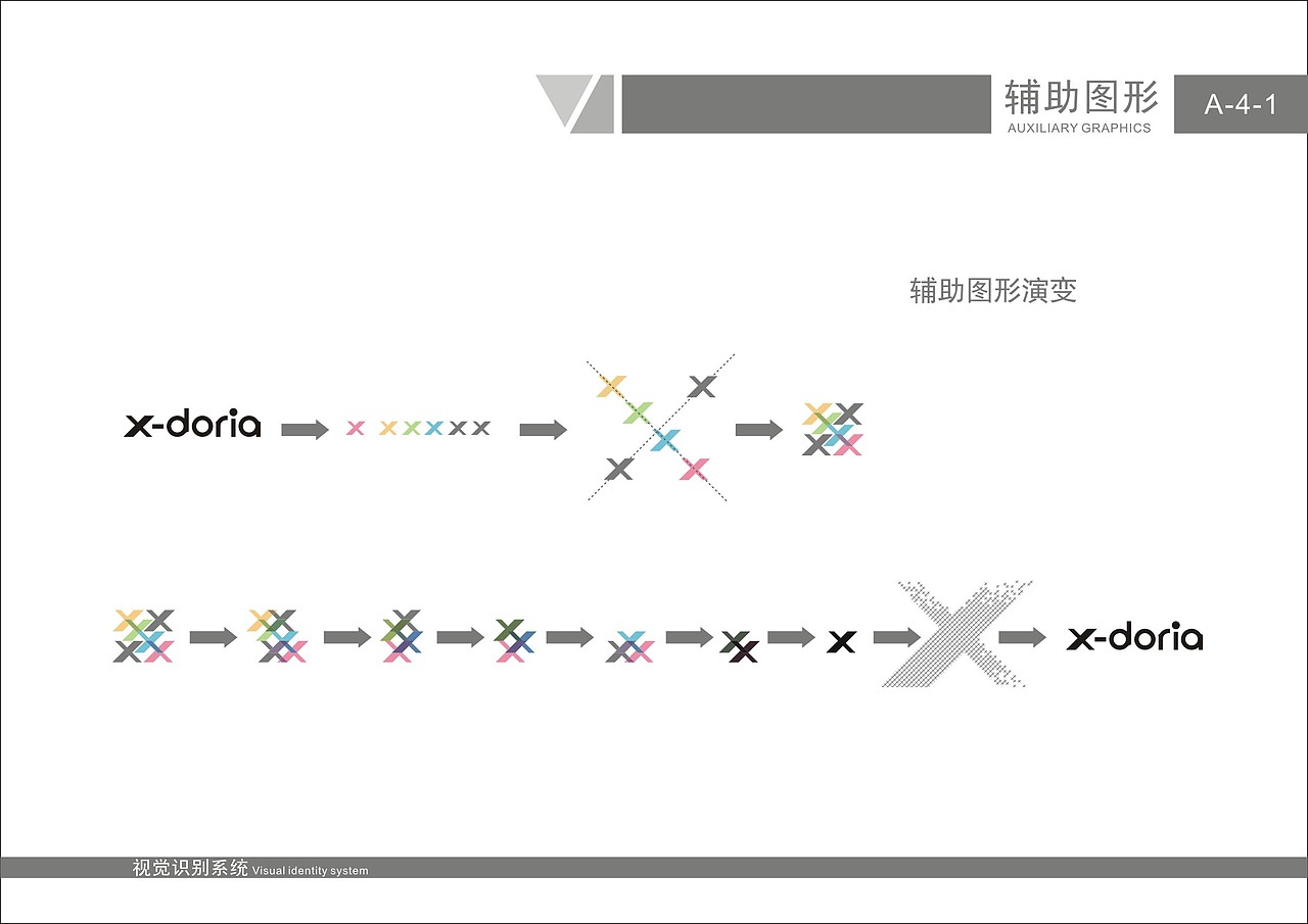 一组数码３Ｃ产品ＶＩ设计 视觉识别系统（图ZMTk0NzUzNzMy） - 品牌 - 站酷设计师魔法师Bobo原创素材 - 站酷ZCOOL