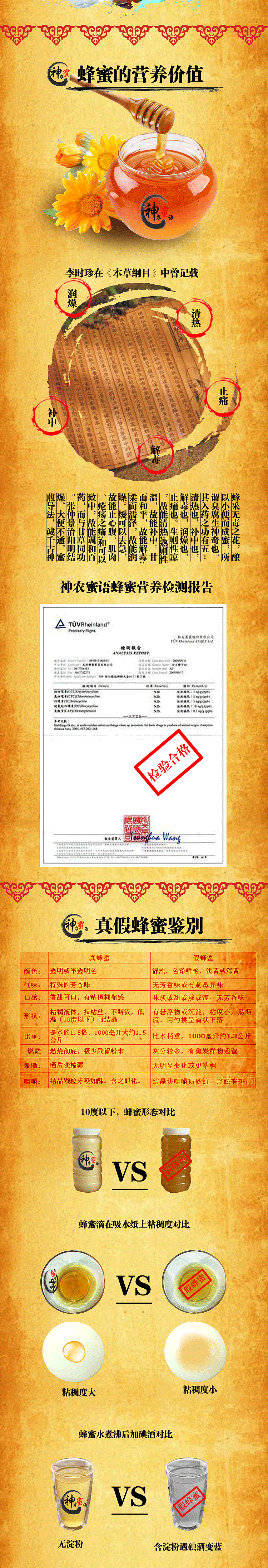 电商蜂蜜详情页（图ZNzQ5MjY4OTY=） - 电商 - 站酷设计师bonnie8311原创素材 - 站酷ZCOOL