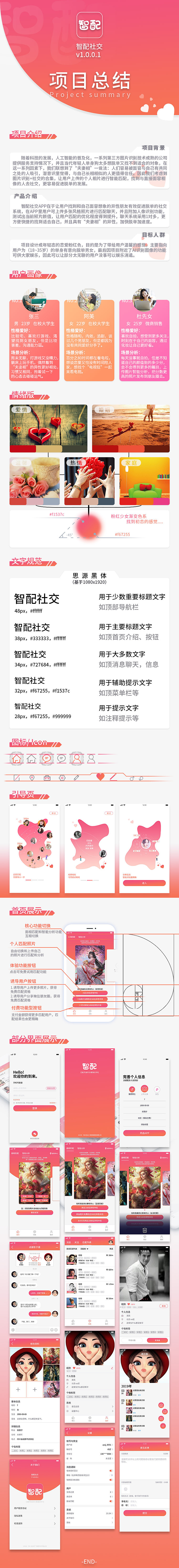 智配社交V1.0.0.1项目总结（图ZMTU2MjUwNjg4） - 软件界面 - 站酷设计师Etangzeng原创素材 - 站酷ZCOOL