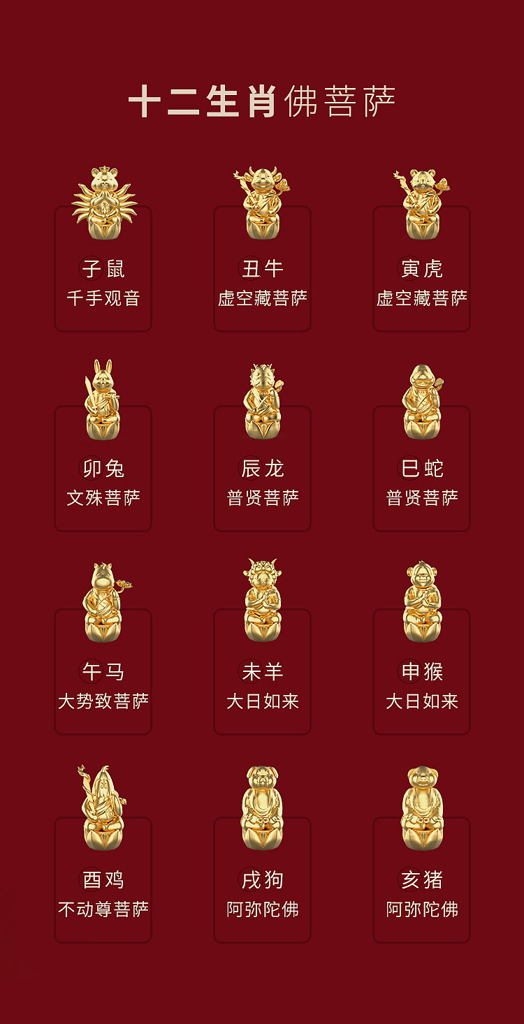 佛教类十二生肖插画&形象设计 佛菩萨