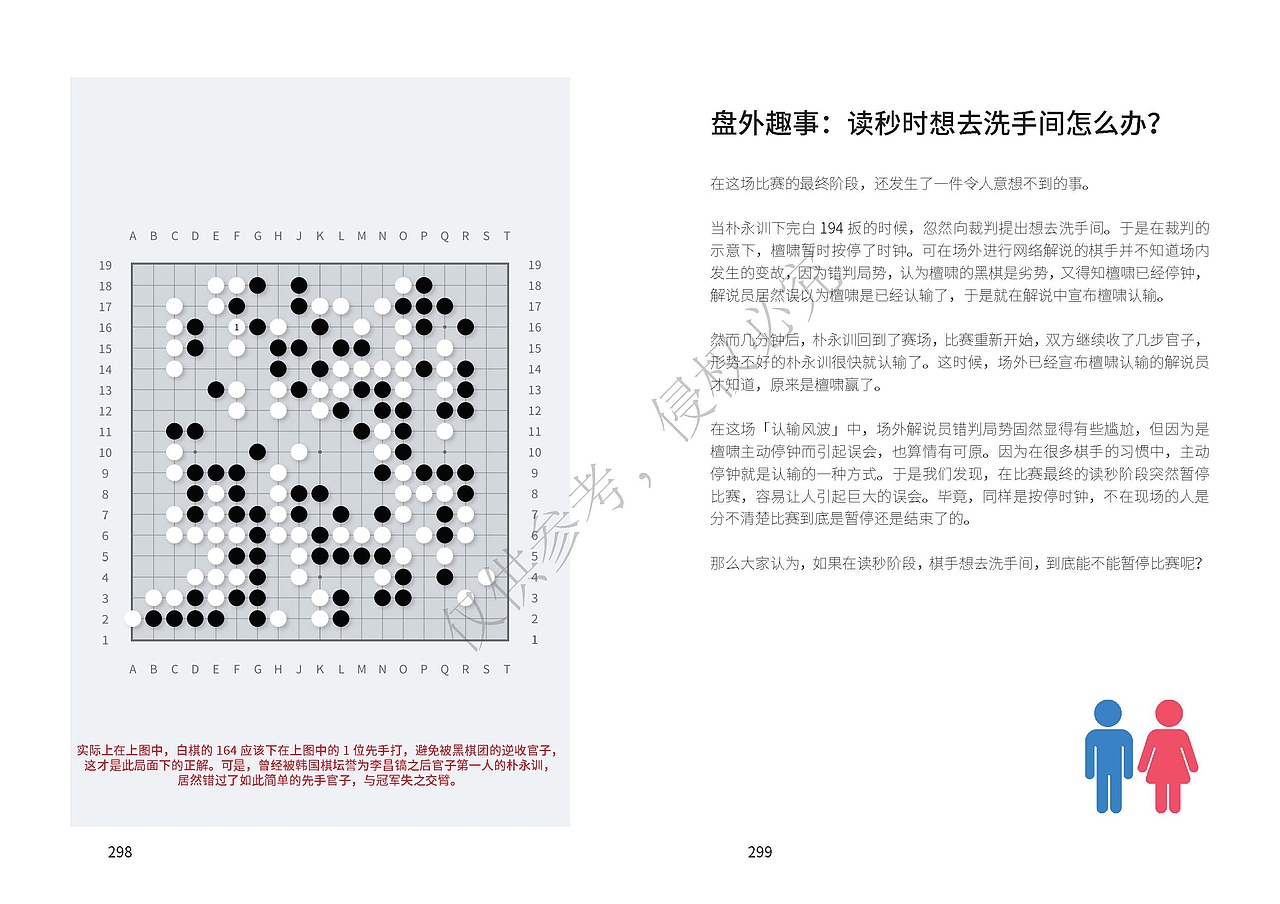 书籍排版（图ZMTk3NDYwNDU2） - 书籍/画册 - 站酷设计师HW_哈威原创素材 - 站酷ZCOOL