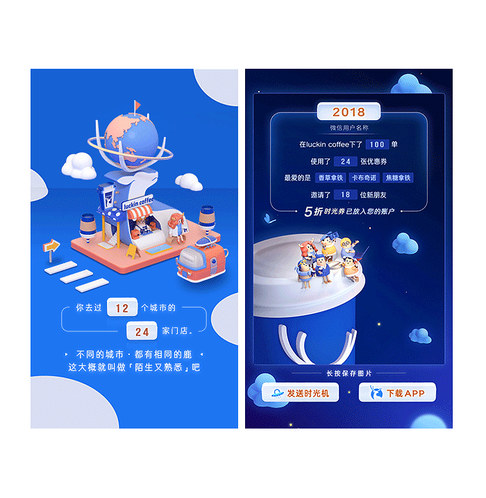 luckin coffee：2018, 陪你走过的那些“蓝”忘时光！（图ZMTU3NjM0ODc2） - 场景 - 站酷设计师一双耳原创素材 - 站酷ZCOOL