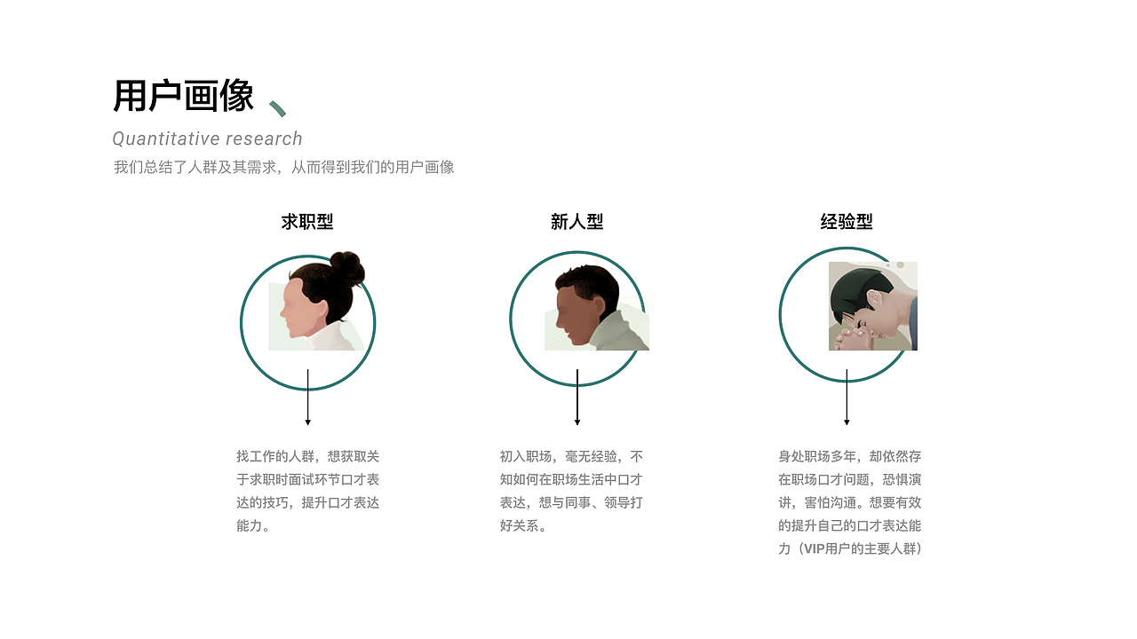 2019--2020个人作品集（上-移动端UI部分）（图ZMjI3OTU1Mjg0） - 其他UI - 站酷设计师酱小七原创素材 - 站酷ZCOOL