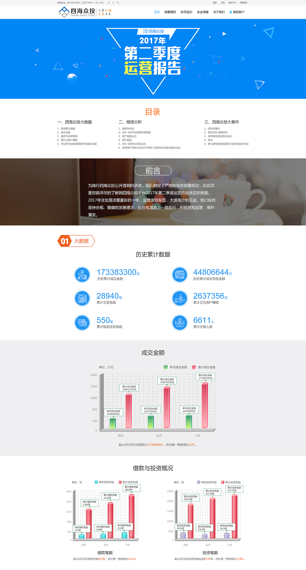 運營報告（圖ZODU2NjM4MzY=） - 運營設(shè)計 - 站酷設(shè)計師劃船原創(chuàng)素材 - 站酷ZCOOL
