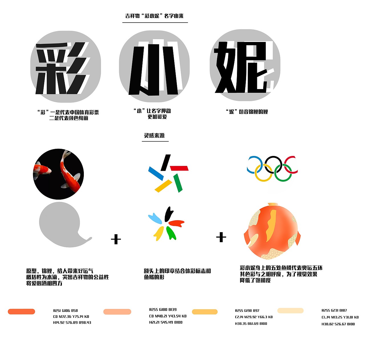 2020中国体育彩票 吉祥物 锦鲤 彩小妮（图ZMjA5MjI0ODY4） - IP形象 - 站酷设计师雨诗王原创素材 - 站酷ZCOOL
