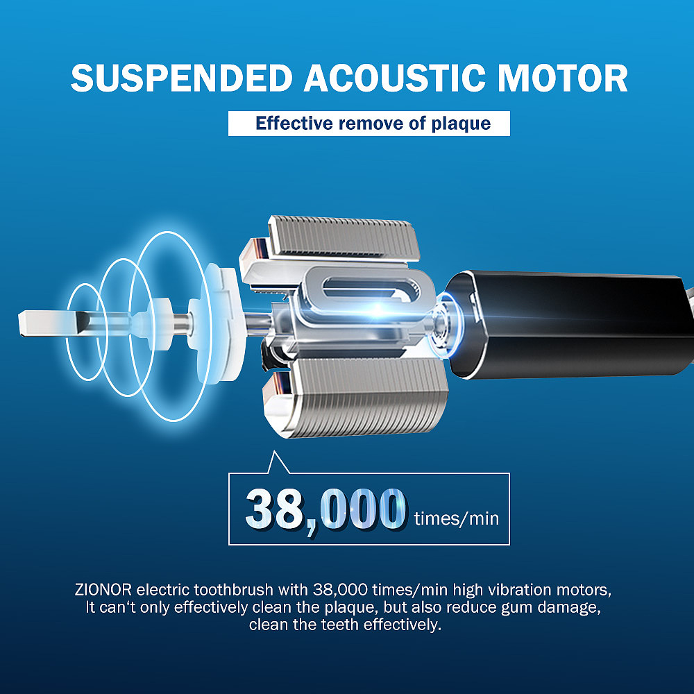 电动牙刷（图ZMTIzMzQyMDM2） - 其他平面 - 站酷设计师未期期原创素材 - 站酷ZCOOL