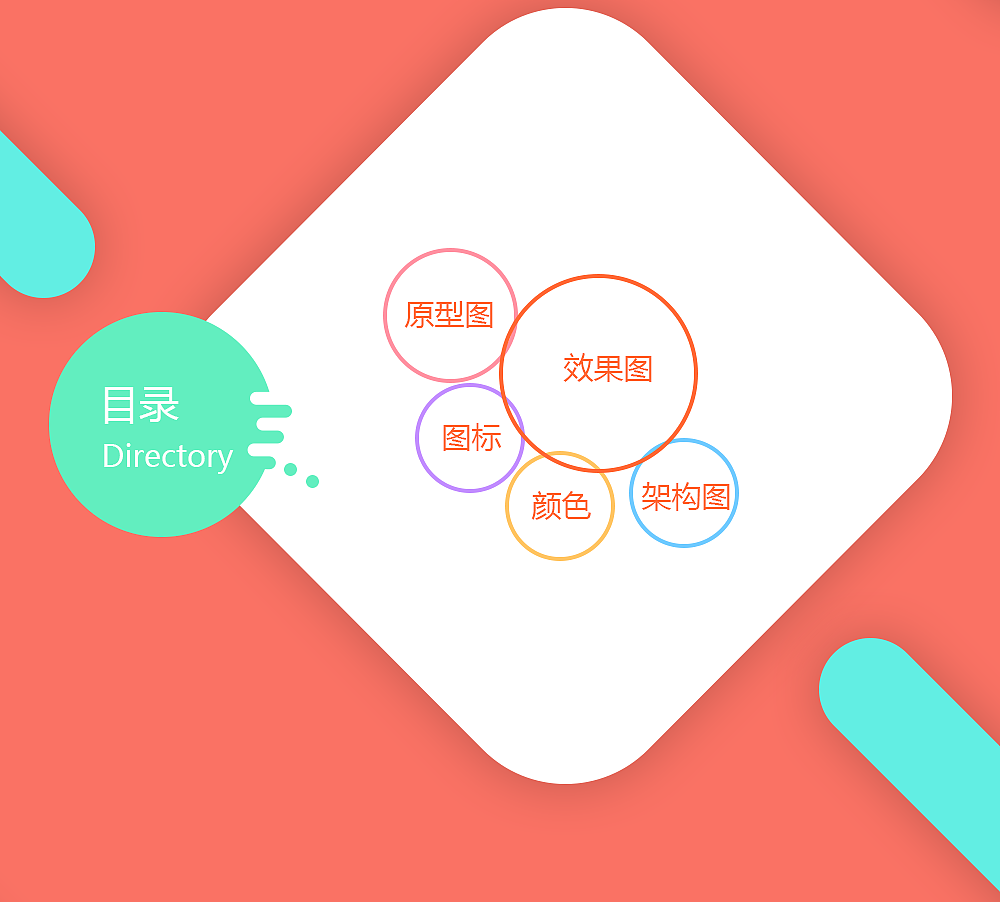 铃铛宠物（图ZMTIyODk2NzUy） - APP界面 - 站酷设计师花开几何原创素材 - 站酷ZCOOL