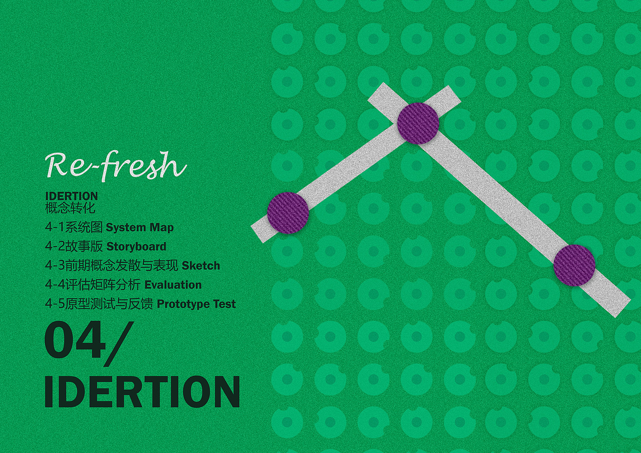 微新鲜 Re-fresh（图ZMTI4MDAwODQ4） - 其他 - 站酷设计师兰森森同学原创素材 - 站酷ZCOOL