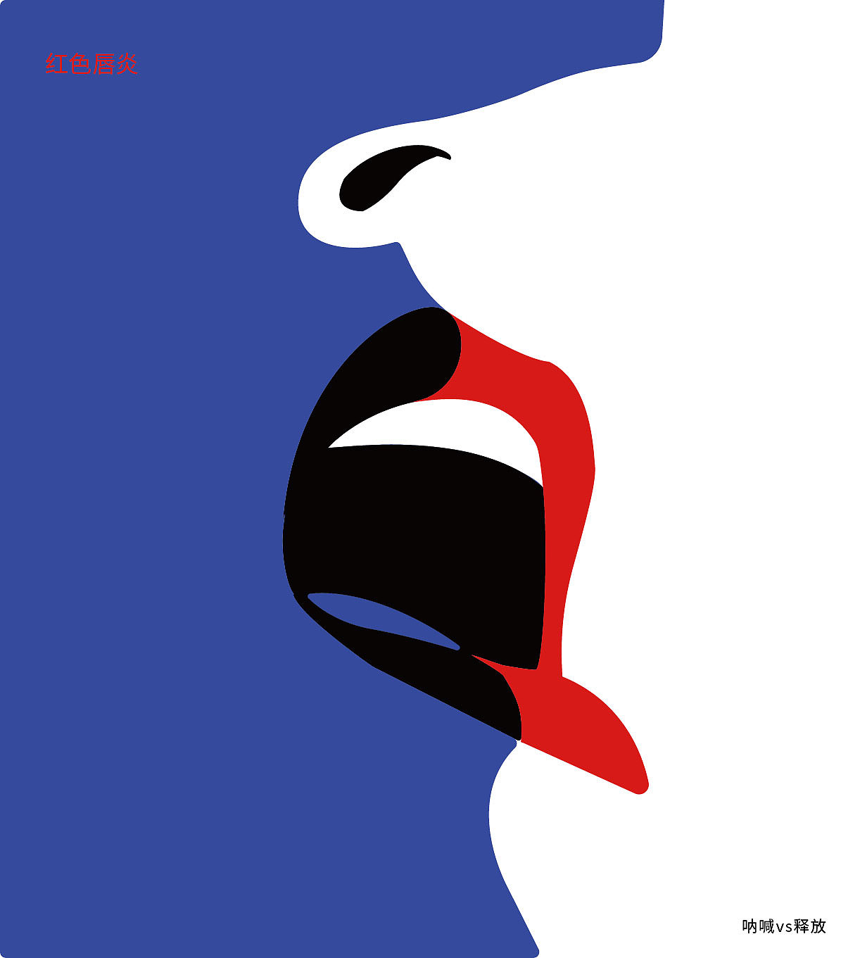 呐喊释放,正负形