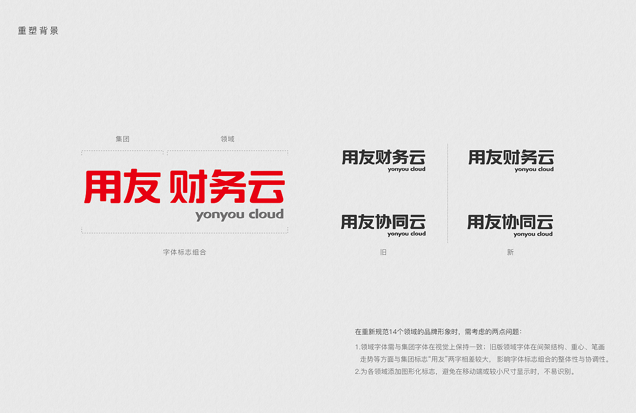 用友14个领域标志重塑(图ZMTczMzg5MTcy) - Logo - 站酷设计师两罐蜜茶_原创素材 - 站酷ZCOOL