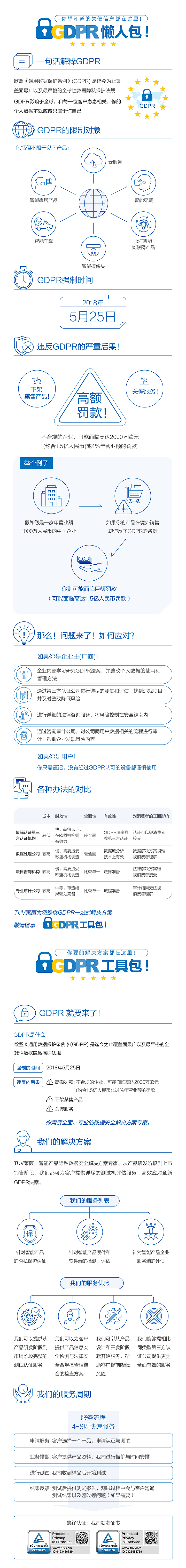 H5/微信长图（图ZMjIyNTA4NzM2） - 信息图表 - 站酷设计师Q山海原创素材 - 站酷ZCOOL