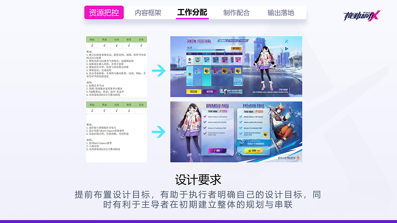 把控力MAX-大型活动设计制胜之法