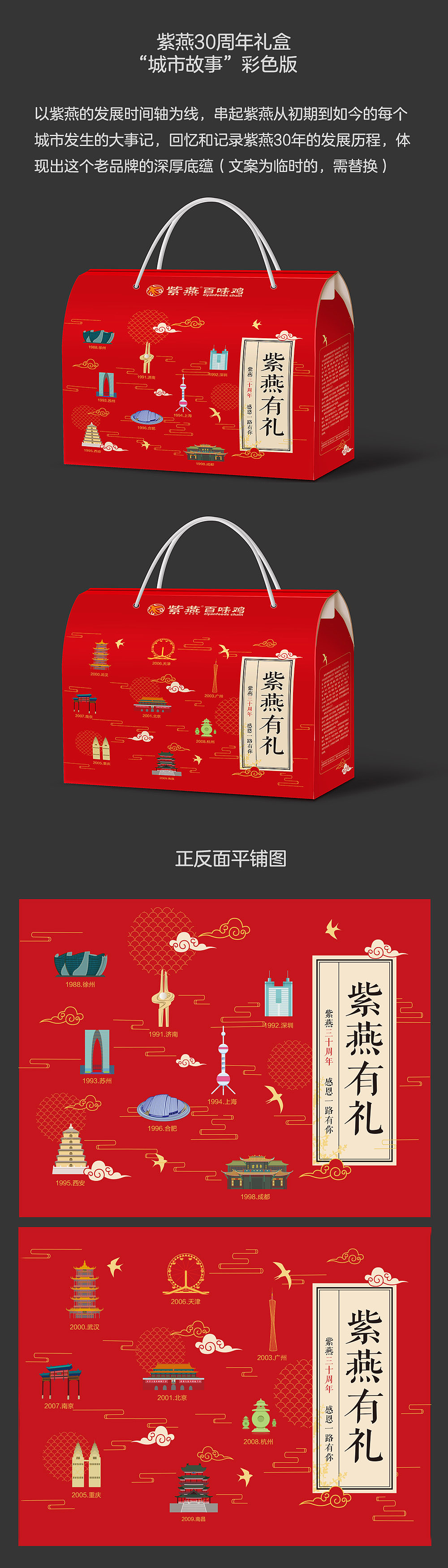 近期礼盒设计汇总