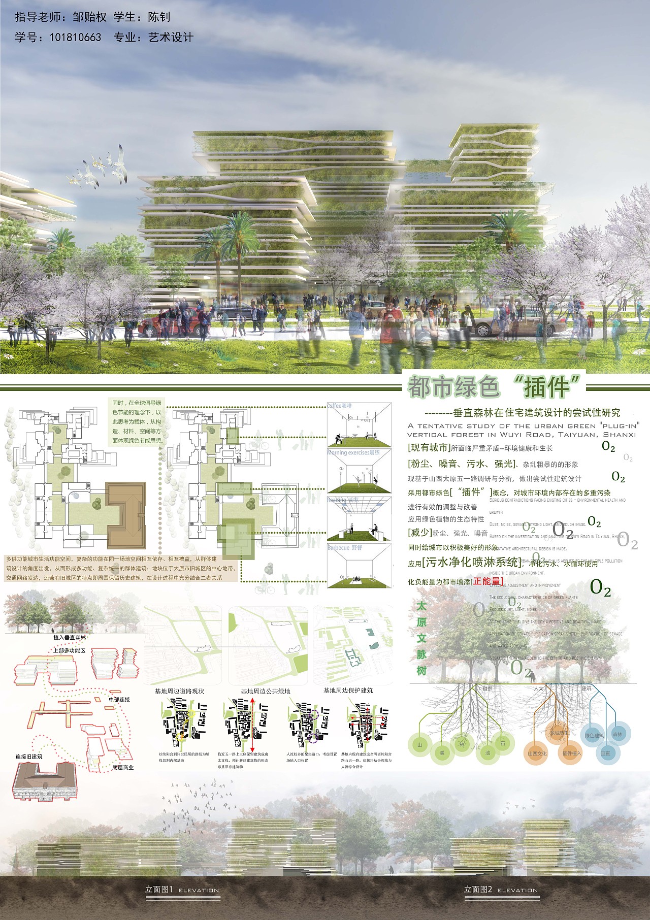 都市绿色插件垂直森林在住宅建筑设计的尝试性研究