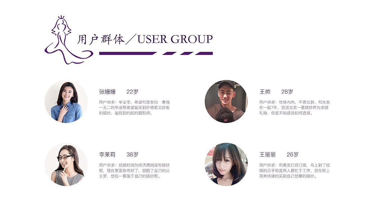 作品集（图ZMTMxMDAxODQ4） - 其他UI - 站酷设计师丽丽LiLiLiLi原创素材 - 站酷ZCOOL