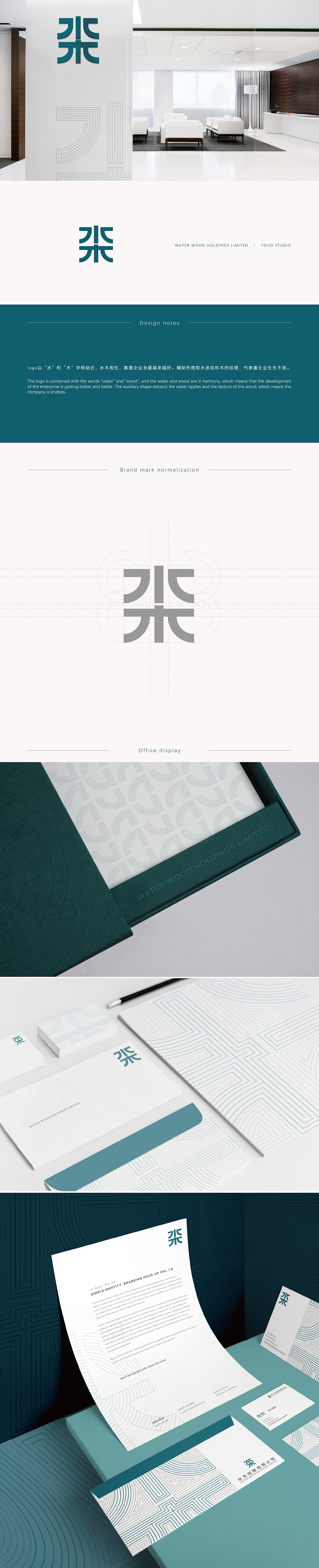 2018第一季度品牌推广案例汇总（图ZMTI5MjM2MDA0） - 品牌 - 站酷设计师深圳一度装饰设计原创素材 - 站酷ZCOOL
