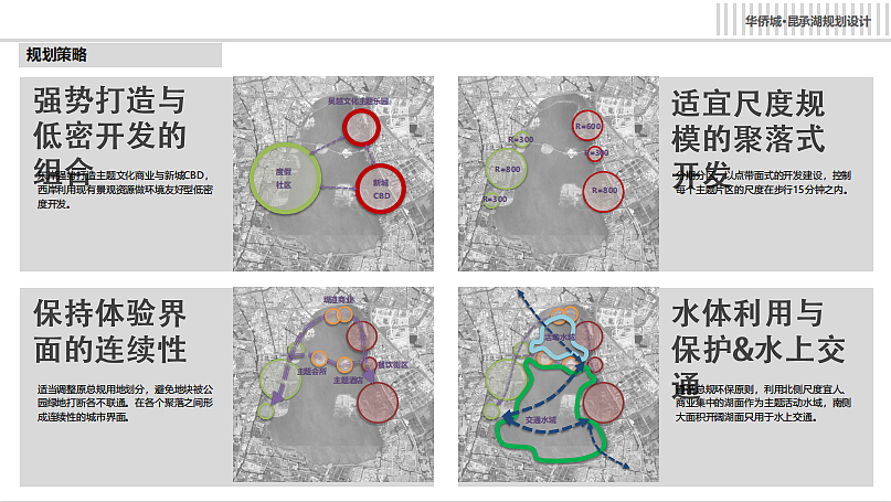 2022常熟市昆承湖项目规划及旅游策划 -83P