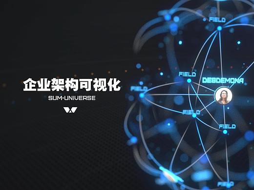 SUM-universe架构可视化