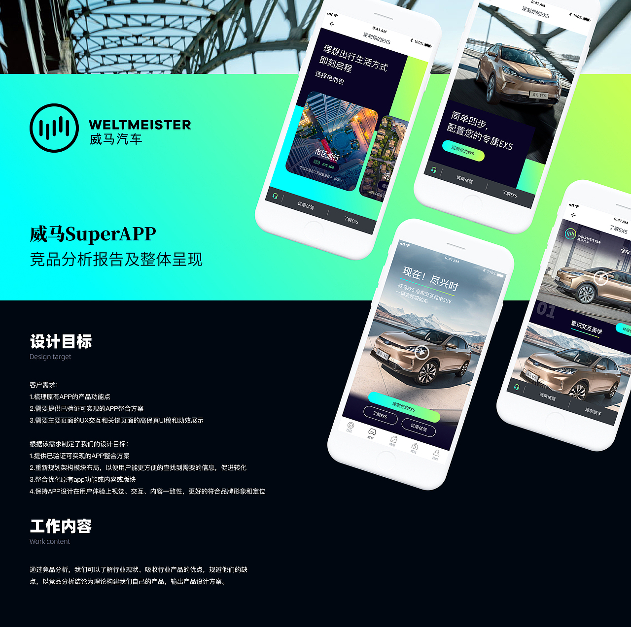 威马SuperAPP 竞品分析报告及整体呈现 - 2018（图ZMjg2NzQ2MzEy） - APP界面 - 站酷设计师aime_chan原创素材 - 站酷ZCOOL